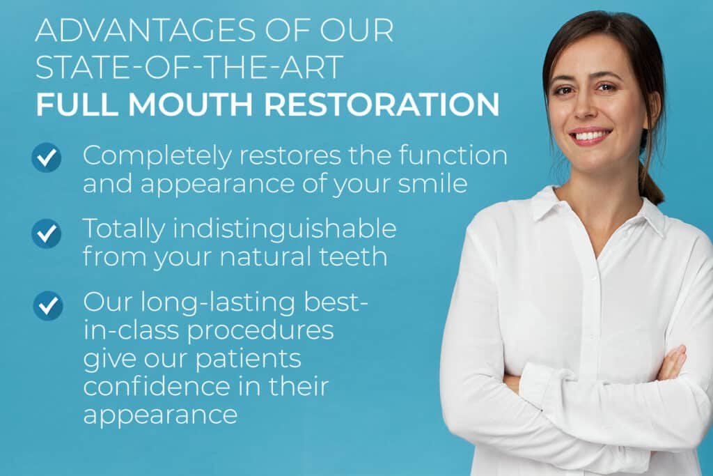 Woman smiling next to text. Text reads: Advantages of our state-of-the-art full mouth restoration. Completely restores the function and appearance of your smile. Totally indistinguishable from your natural teeth. Our long-lasting best-in-class procedures give our patients confidence in their appearance.